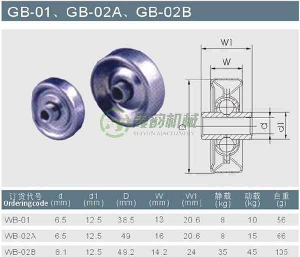 福來輪GB-01、GB-02型