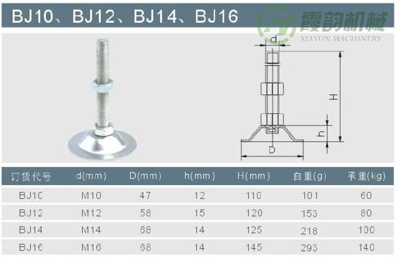 BJ系列可調(diào)杯腳